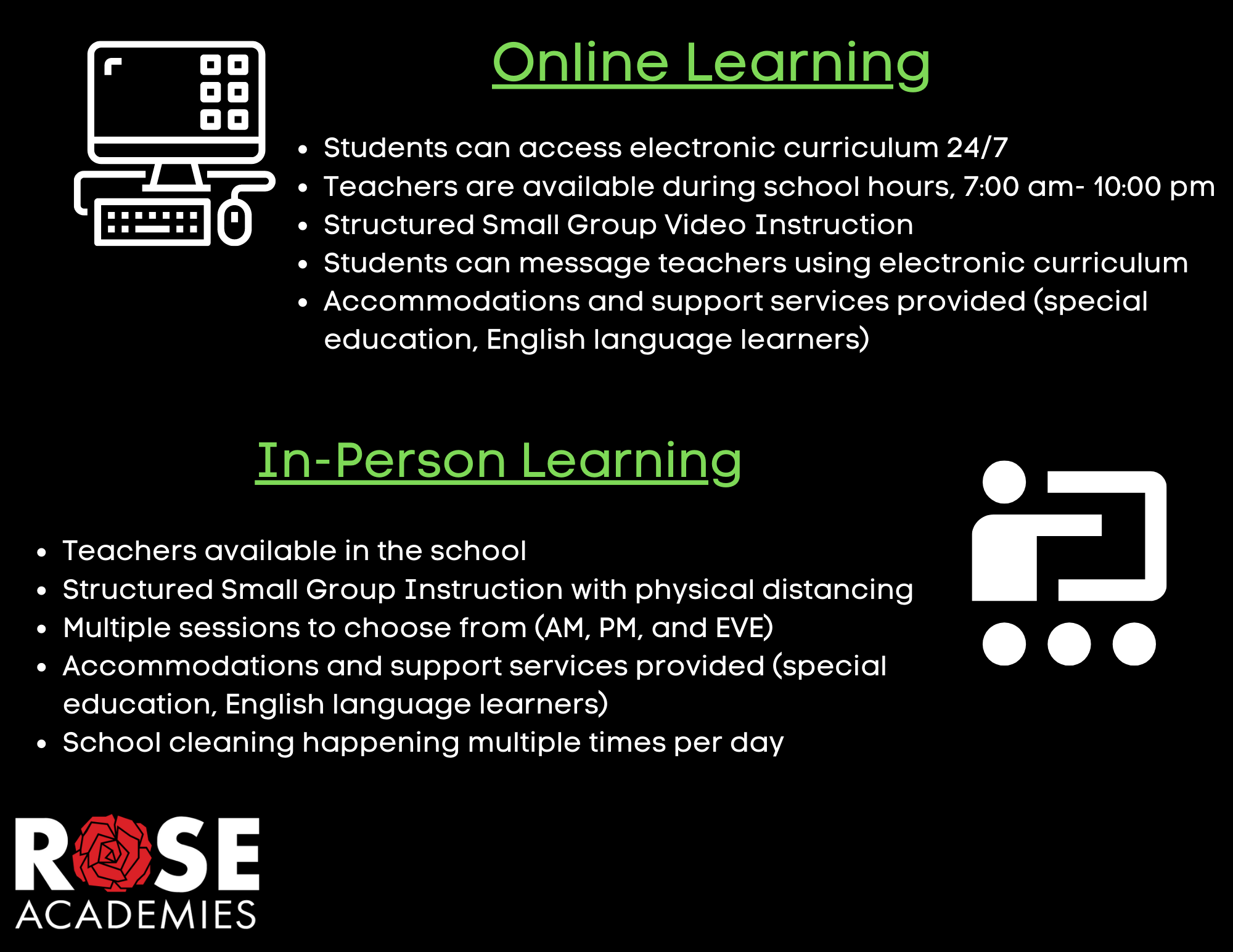 Read More about On-Line Learning v/s In-Person Learning