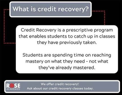 Text explaining how Rose Academies charter High school can help with credit recovery in Tucson.